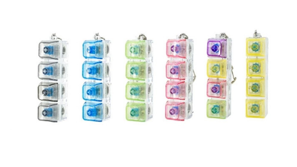 Mini LED Clicker Keyboard Keychain – 4 Keys Edition